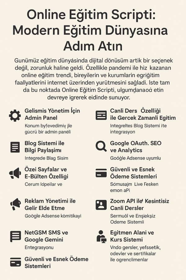 Online Eğitim Scripti: Moder...